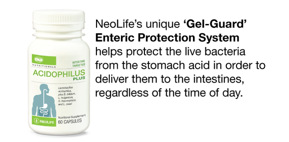 Pateneted Gel Guard System